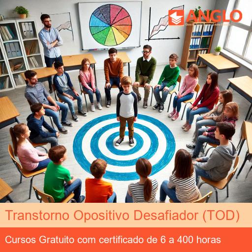 Transtorno Opositivo Desafiador (TOD)